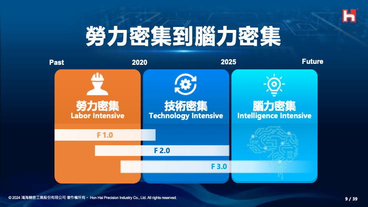 這是一張圖片 這是一張圖片